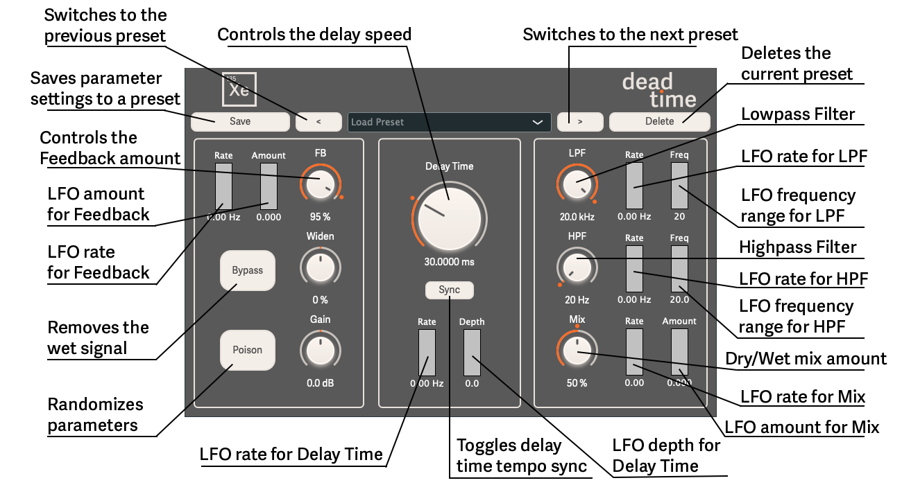 Image of Dead Time manual